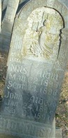 Nils Alvin Blomquist