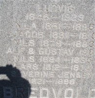Nils Bredvold Nils Bredvold