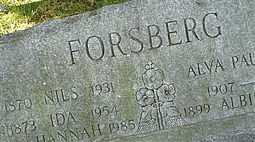 Nils Forsberg Nils Forsberg