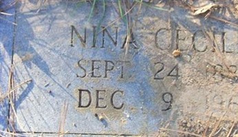 Nina Cecilia Bunting Nina Cecilia Bunting