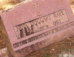 Nina Doggart Raye