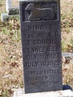 Nina E Bennefield Nina E Bennefield