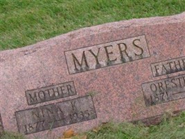 Nina K. Myers