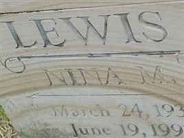 Nina M. Lewis