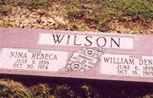 Nina Rebeca Wilson Nina Rebeca Wilson
