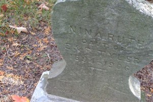 Nina Ruth Tyler Nina Ruth Tyler