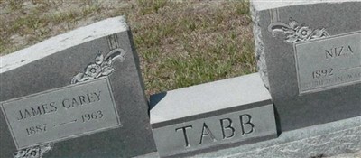 Niza G. Tabb