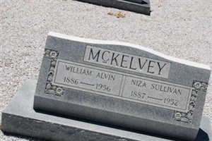 Niza Sullivan McKelvey Niza Sullivan McKelvey