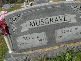 Noah W Musgrave