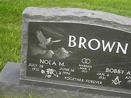 Nola M Brown