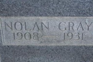 Nolan Gray Nolan Gray