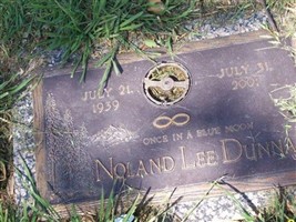 Noland Lee Dunnan