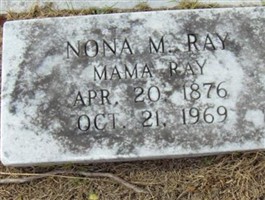 Nona M. Ray