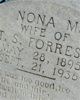 Nona Mae Parker Forrest Nona Mae Parker Forrest
