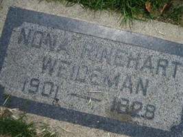 Nona Rinehart Weideman