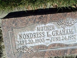Nondress Lena Vanderslice Graham Nondress Lena Vanderslice Graham