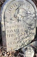 Nora A Huffman