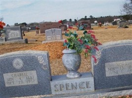 Nora A. Williams Spence Nora A. Williams Spence