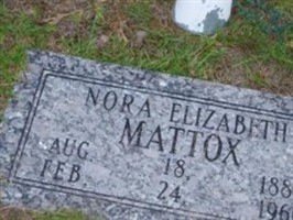 Nora Elizabeth Mattox