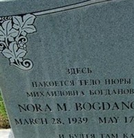 Nora M. Bogdanoff