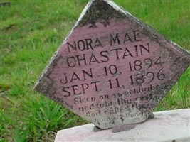 Nora Mae Chastain