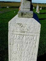 Nora Mary Finn Nora Mary Finn