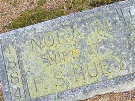 Nora Maude Nance Huey