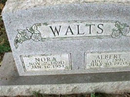 Nora Walts