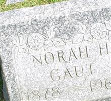 Norah Gaut