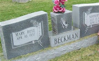 Norbert A. Beckman Norbert A. Beckman