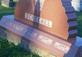 Norbert Scheckel Norbert Scheckel
