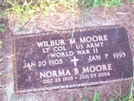 Norma B. Moore Norma B. Moore