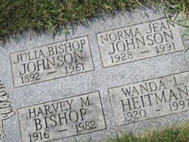 Norma Jean Johnson