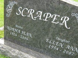 Norma Jean Spillman Scraper Norma Jean Spillman Scraper