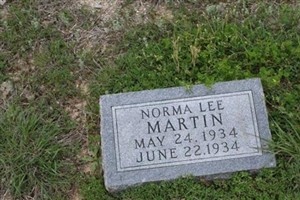 Norma Lee Martin Norma Lee Martin