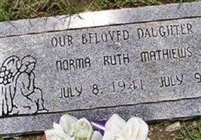 Norma Ruth Mathiews (2008327.jpg)