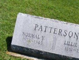 Normal V Patterson Normal V Patterson