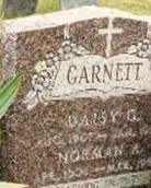 Norman Alva Garnett