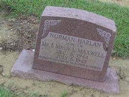 Norman Harlan Maxwell