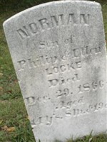 Norman Locke