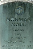 Norman Mabe Norman Mabe