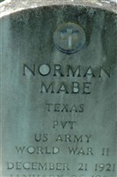 Norman Mabe