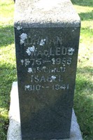 Norman MacLeod Norman MacLeod
