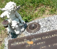 Normand John Gallant