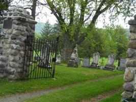 North Argyle Cemetery