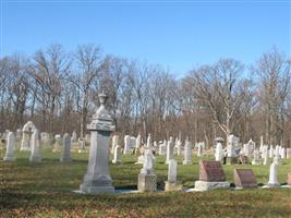 North Mount Zion Cemetery