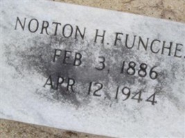 Norton Hayden Funchess Norton Hayden Funchess