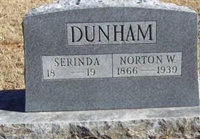 Norton W. Dunham