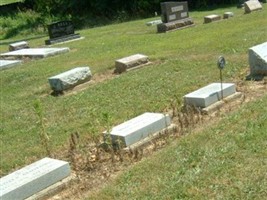 Norval Leroy "Ted" Hardesty Norval Leroy "Ted" Hardesty