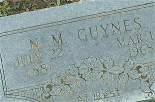 Norval Madison Guynes Norval Madison Guynes